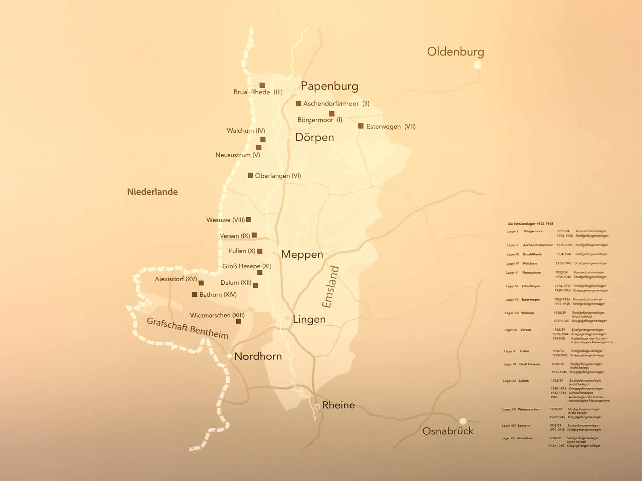 Esterwegen