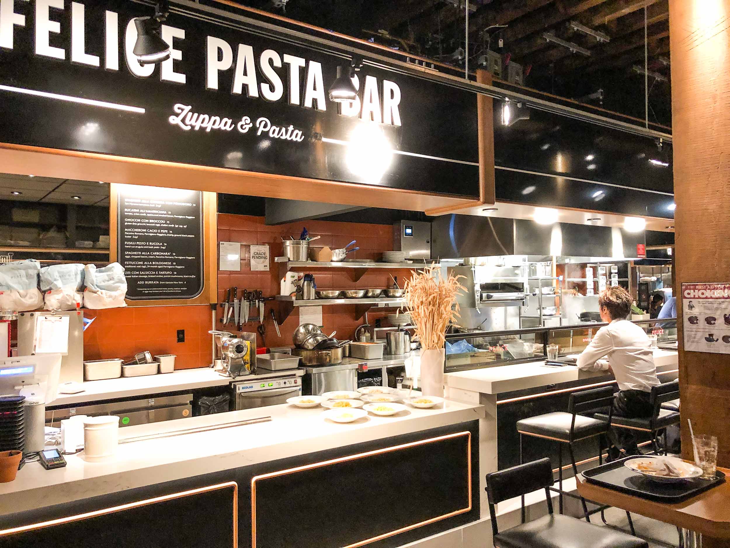 Food Markets in New York