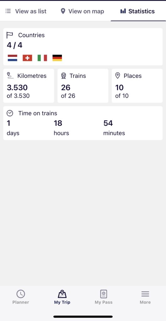 Reizen met de Interrail Pass door Europa